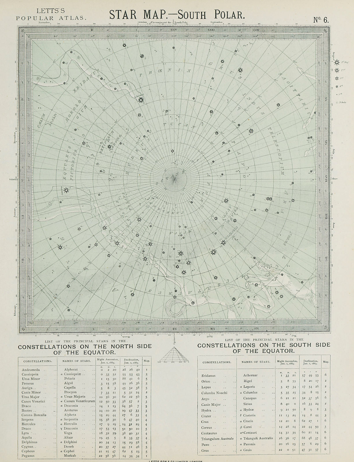 ASTRONOMY CELESTIAL Star map chart South Pole Polar. LETTS 1884 old